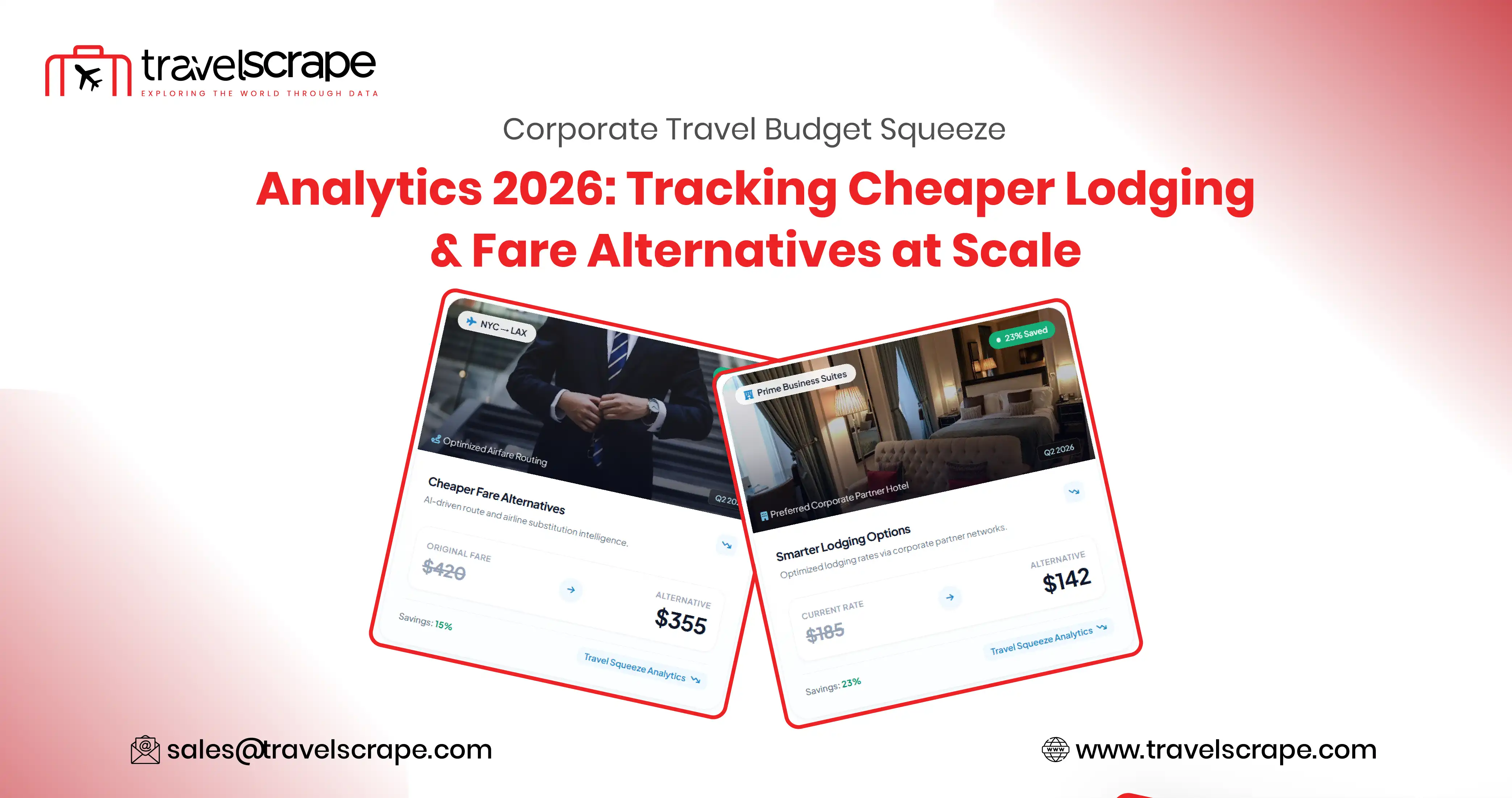 Corporate Travel Budget Squeeze Analytics 2026